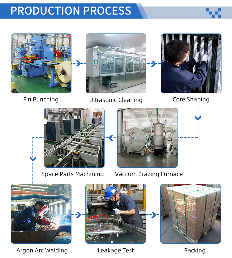 4-production process-工艺流程