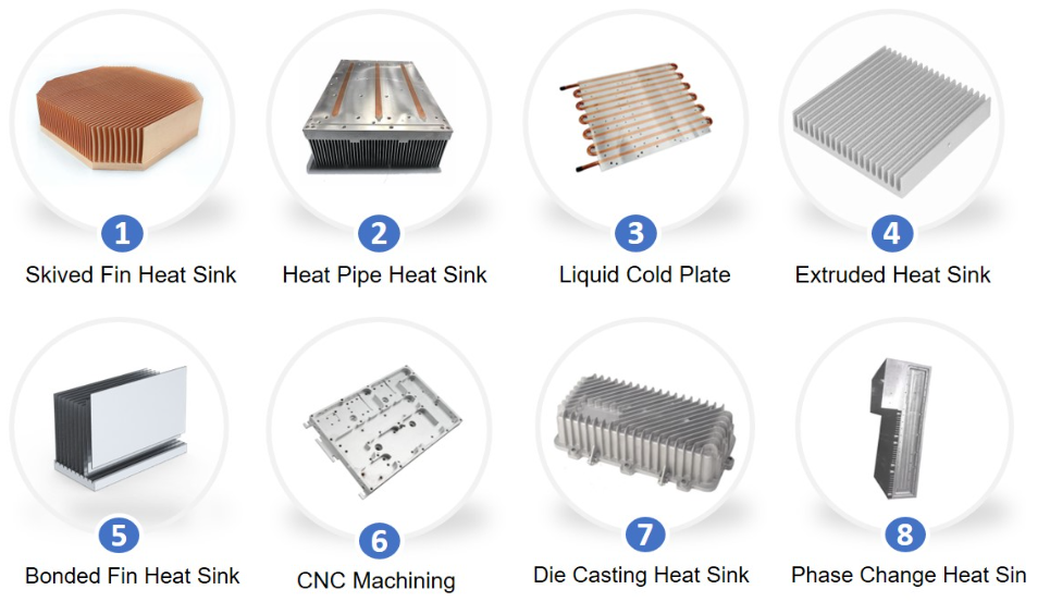 heat sink related product-1