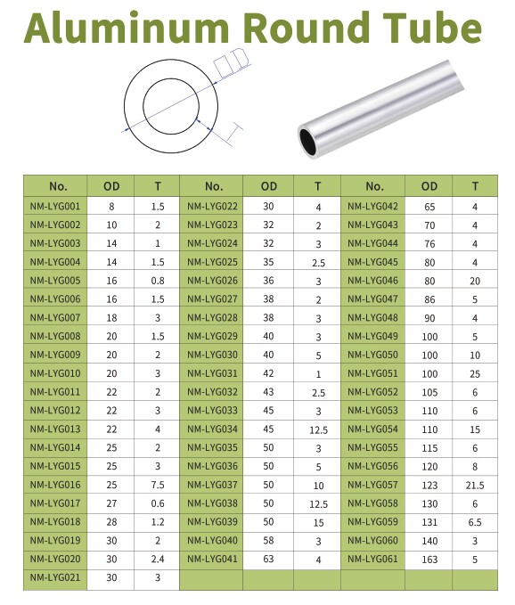 Aluminum round tubes stock sizes-1