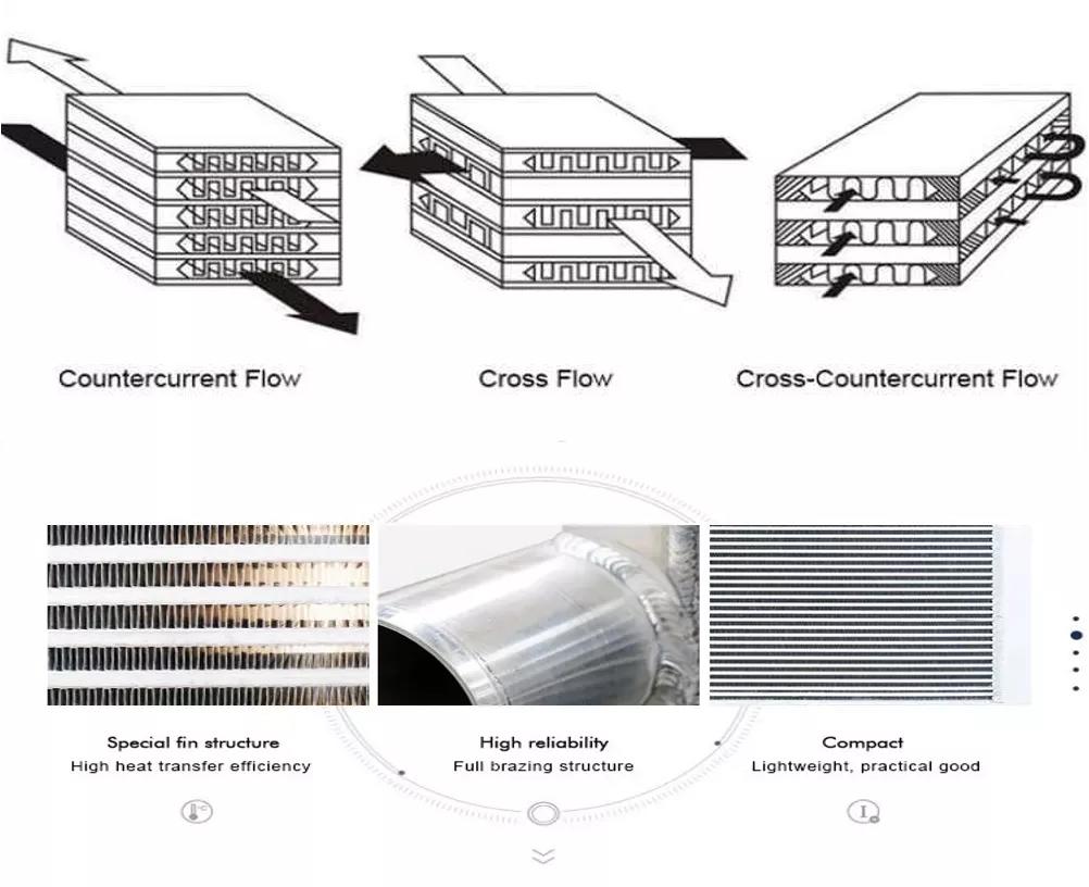 Aluminum Air Dryer Cooler-d2