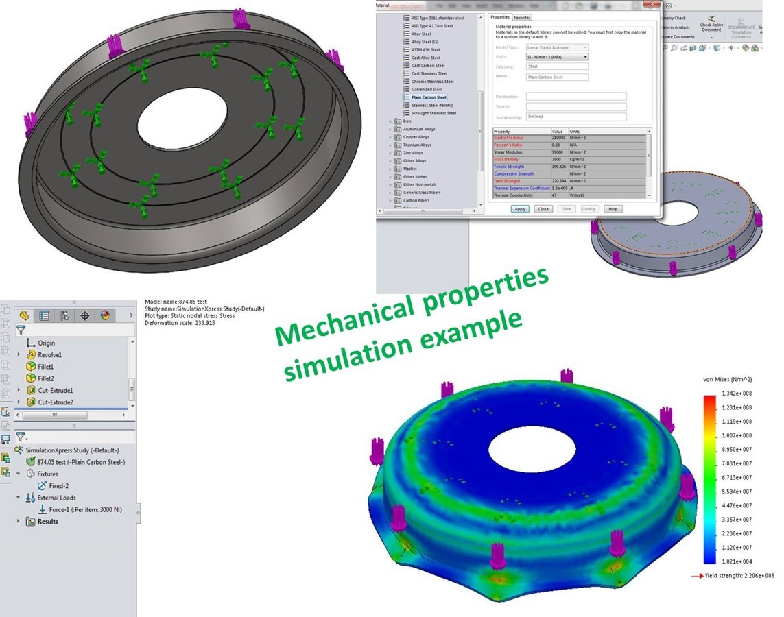 deep drawing parts our engineering